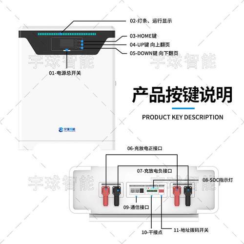48V壁挂式储能电 5kw-30k太宇球阳能用源光伏壁挂家庭家w储能一体