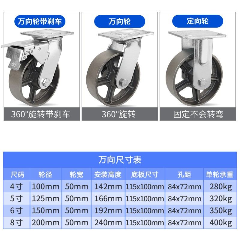 重型耐高温80h0度全铁轮4寸5寸6寸8寸载重万向轮推车轮铸铁刹车轮