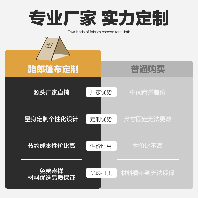 户外三角露营帐篷网红营地住宿帐篷加厚防雨防风野奢民宿星空帐篷