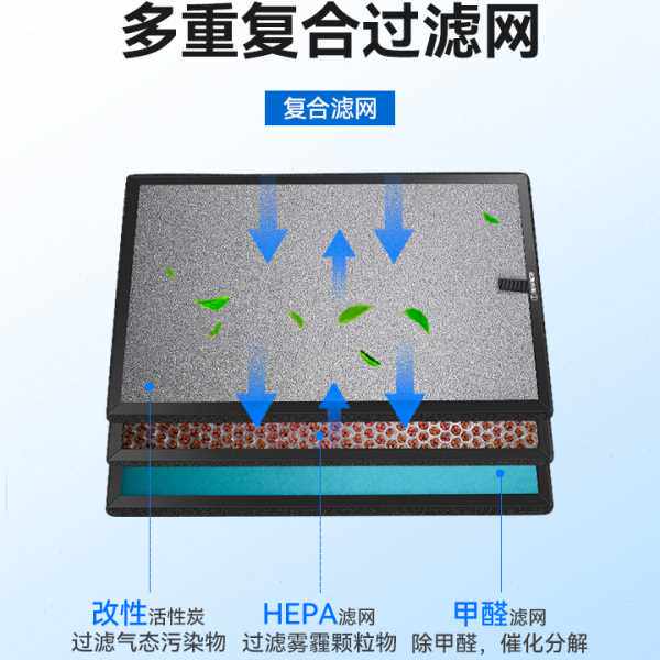 适配德国tipon汉朗空气净化器滤网TIFI01-B TIFI01-A滤芯洁净风