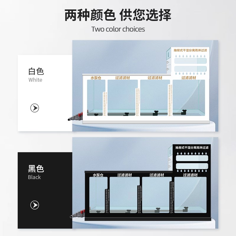 鱼缸底滤缸定制底滤槽过滤槽干湿分离板干湿分离盒下滤缸浮法玻璃