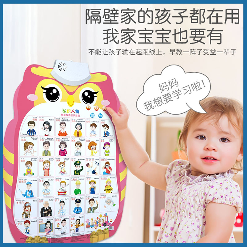 儿童九九乘法口诀有声挂图小学生二年级99表拼音发声语音墙贴玩具