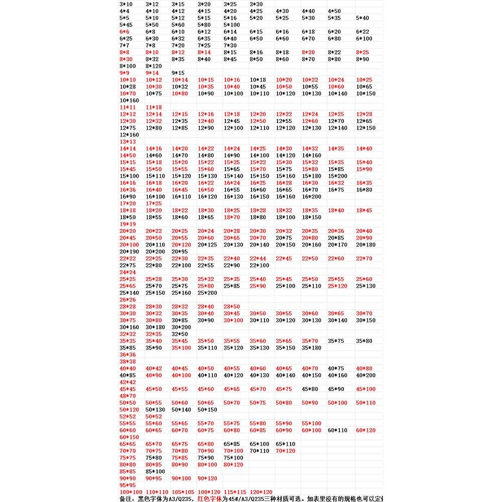 冷拉方钢冷轧扁钢冷拔45#Q235方钢条钢板扁铁型材型钢平键方销