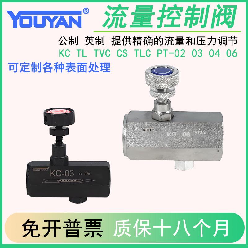 TVC管式KC-02液压04单向TLC/PT/TL节流阀KC-03流量06调节阀CS1002