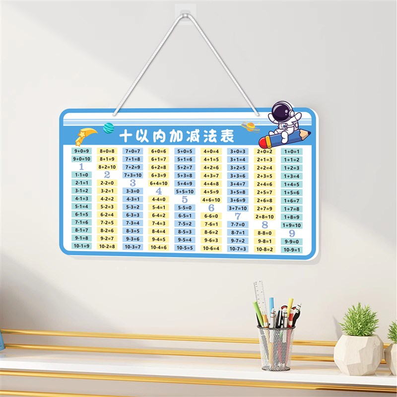 小学生二三年级九九乘法口诀表99除法表门牌卡通可爱墙面装饰挂牌