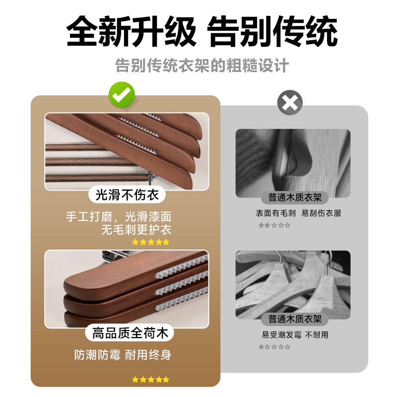 木质衣架服装店专用高级酒店女装实木家用防肩角无痕原木木制架子