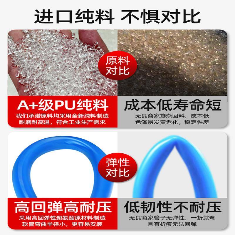 pu气管8mm空压机软管10mm高压气泵12mm透明气动空气压缩气管软管