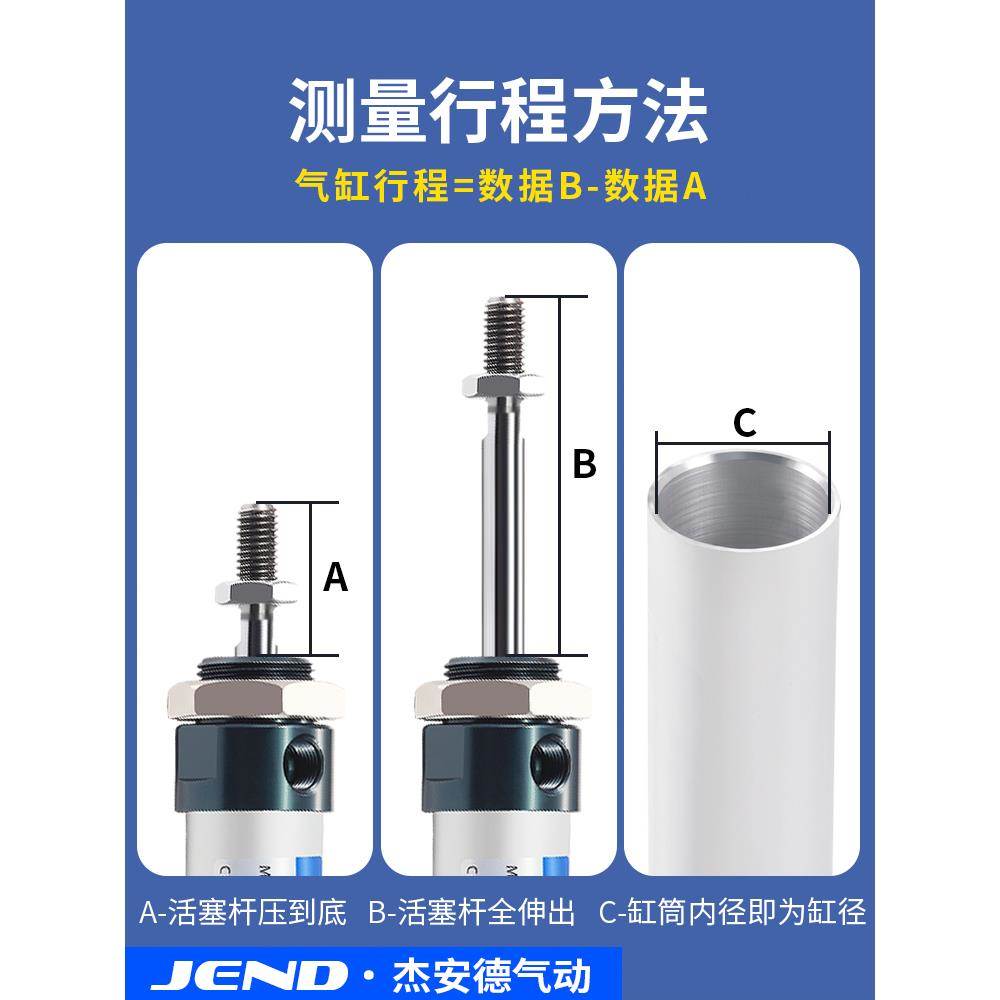 MAL16迷你气缸20小型32气动25圆形40铝合金200-50X75X100X125X150