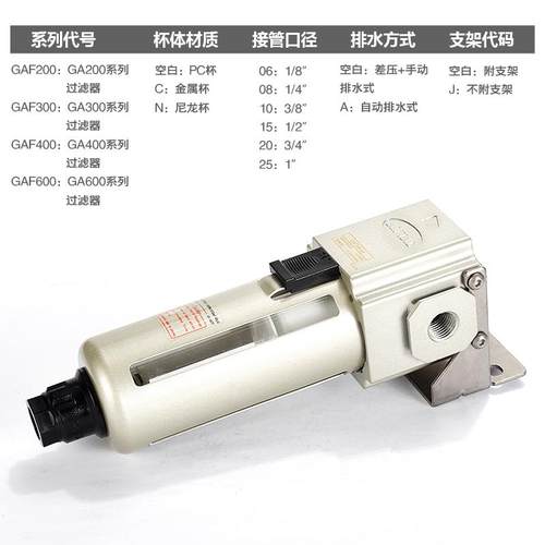 亚德客气源处理元件过滤器空压机气泵油水分离器GAF200-08 300-10