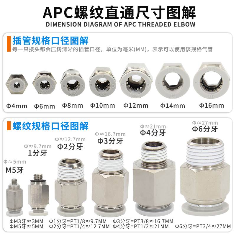 亚德客电磁阀气动螺纹直通气管快速接头APC6 8 10 12-M5 01 02 03