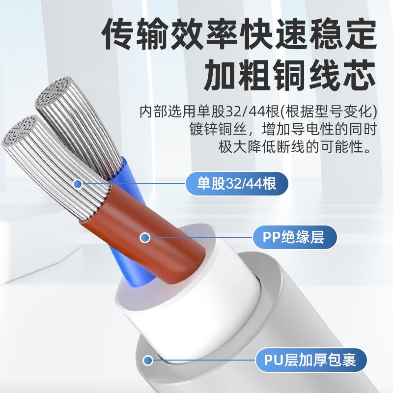 磁性开关CS1-U/J/F/G/DMSG接近二三线气缸传感应器D-M9B/A93防水