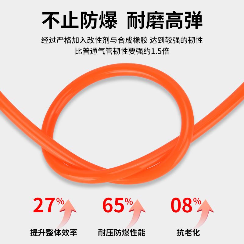 PU气管气动软管8*5气泵空压机气管6/4/12/10/16mm气管耐高压高温