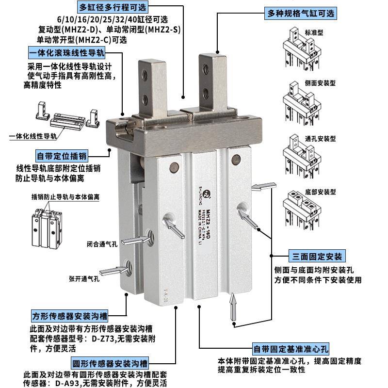 顺荣手指气缸HFZ/MHZL2/MHZ2-6-10-16-20-25-32D/S气爪防尘罩爪头