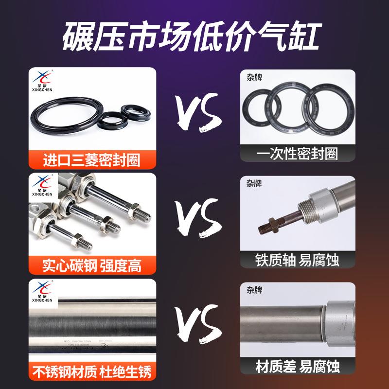 星辰小型气动不锈钢迷你气缸大全MA16/20/25/32/40-75/100X50S-CA