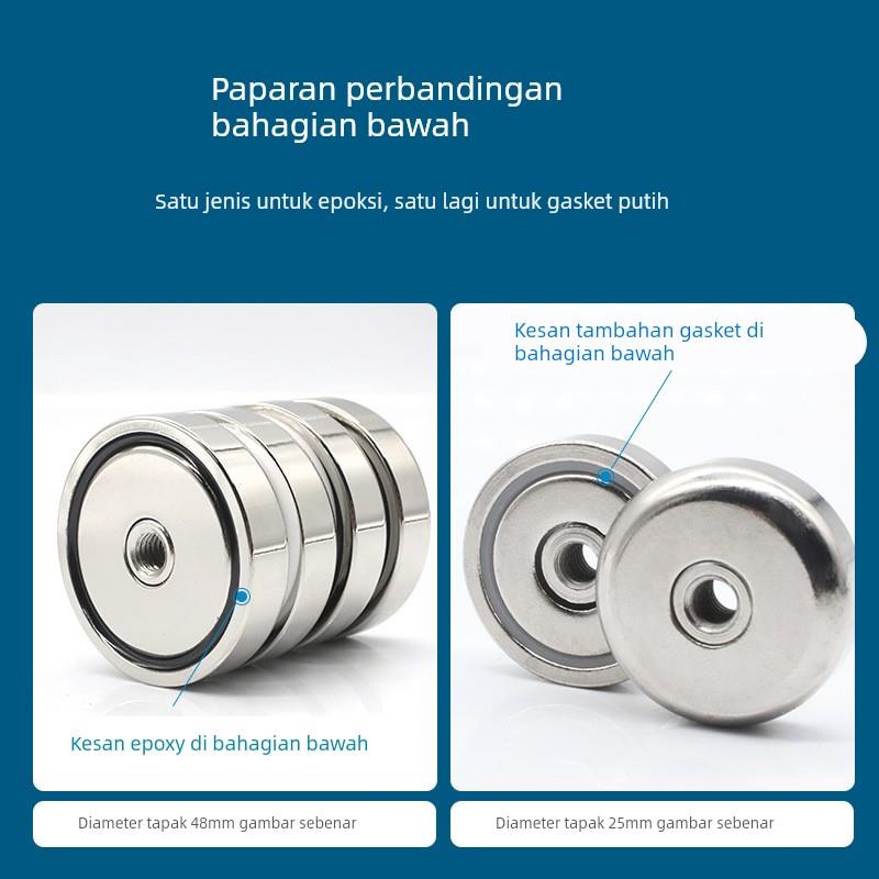 强磁固定器HNH平螺纹锅磁磁铁带直孔防撞磁钢套 内丝款磁性组件