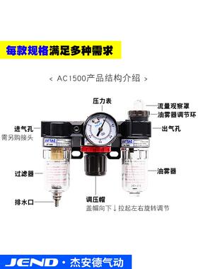 亚德客BFR气源处理器AFC20001二联件AC三联件BR3000调压阀BFC4000