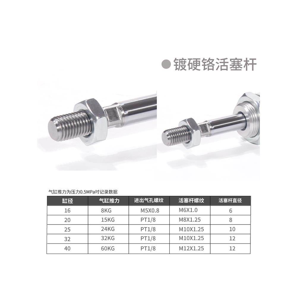 亚德客不锈钢迷你气缸MA16/20/25/32*15X25x30X50X75X100X125-SU