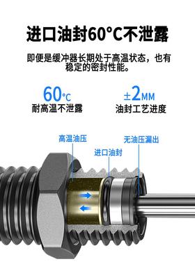 顺荣油压缓冲器RB0806/RBC1007/0604/1412/2015/2725阻档器减震器