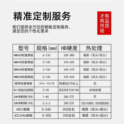 超硬高锰MN13板NM400耐磨钢板个性NM360钢板500耐磨板激光切割