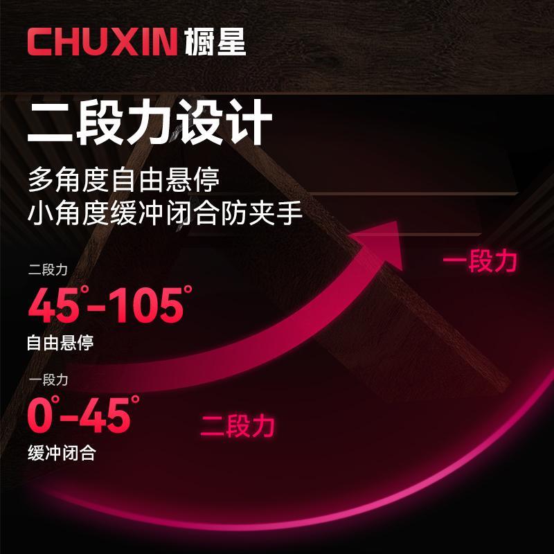 橱星125度骨骼线门专用36侧板厚门板大角度铰链全盖格栅柜门合页