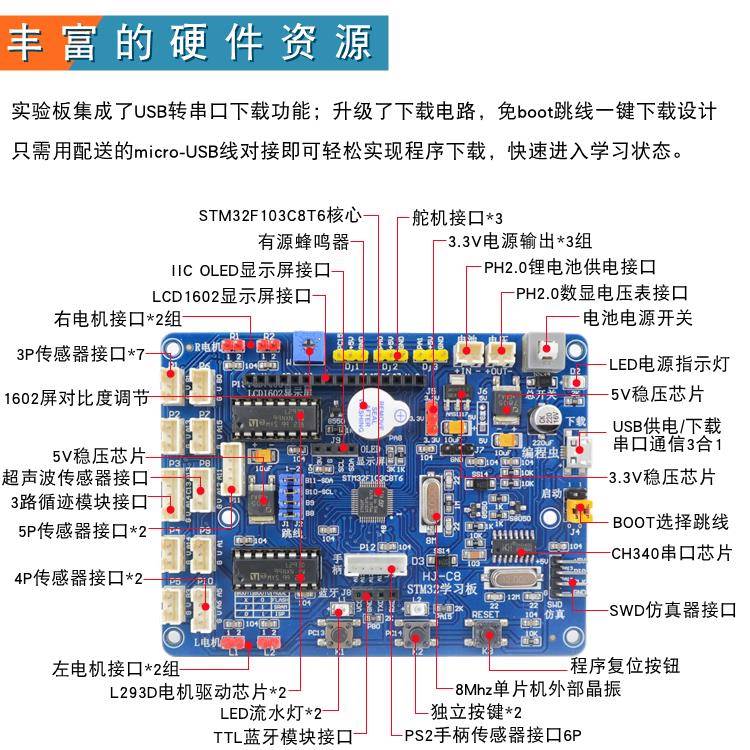 STM32智能小车F103C8T6循迹避障超音波蓝牙机器人开 发板套件电赛