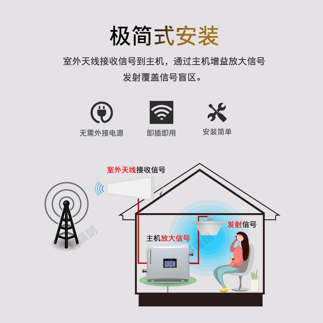 1000平大功率手机讯号放大增强器三网合一接收家里地下室别墅山区