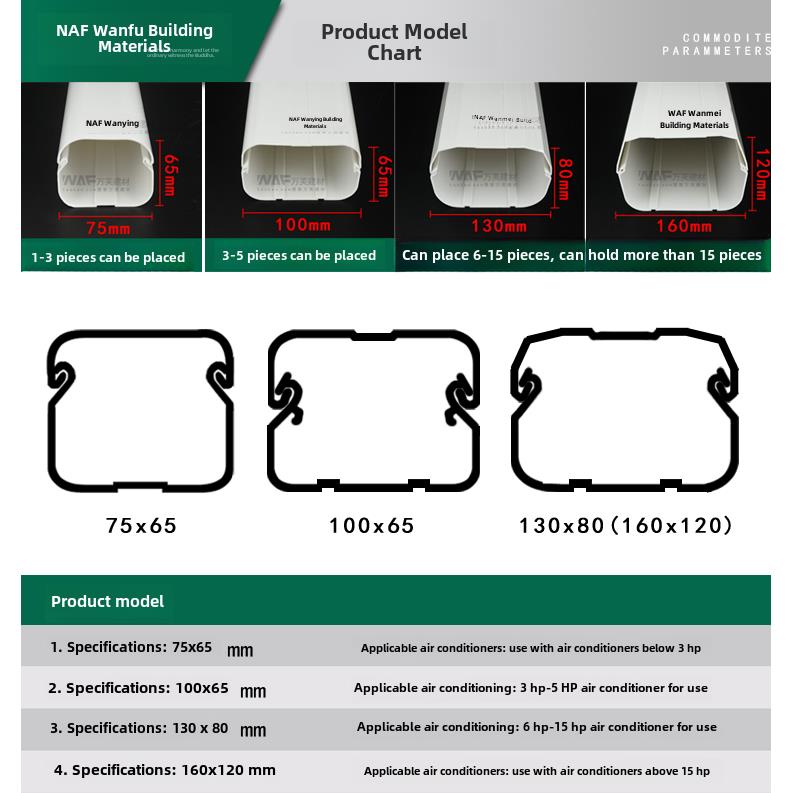 100*65中央空调管装饰屏蔽管空调管管槽白色Pvc护套