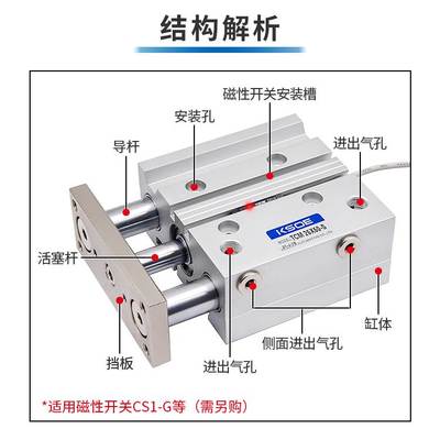 三杆三轴带导杆气缸TCM12X10S/16X20X25X30/32X40*63X50X75X100-S