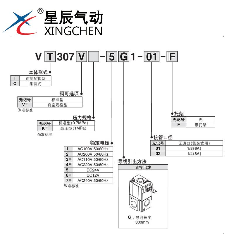 星辰气动高频阀高频率真空电磁阀气控阀二位三通VT307V-5G/24V/12