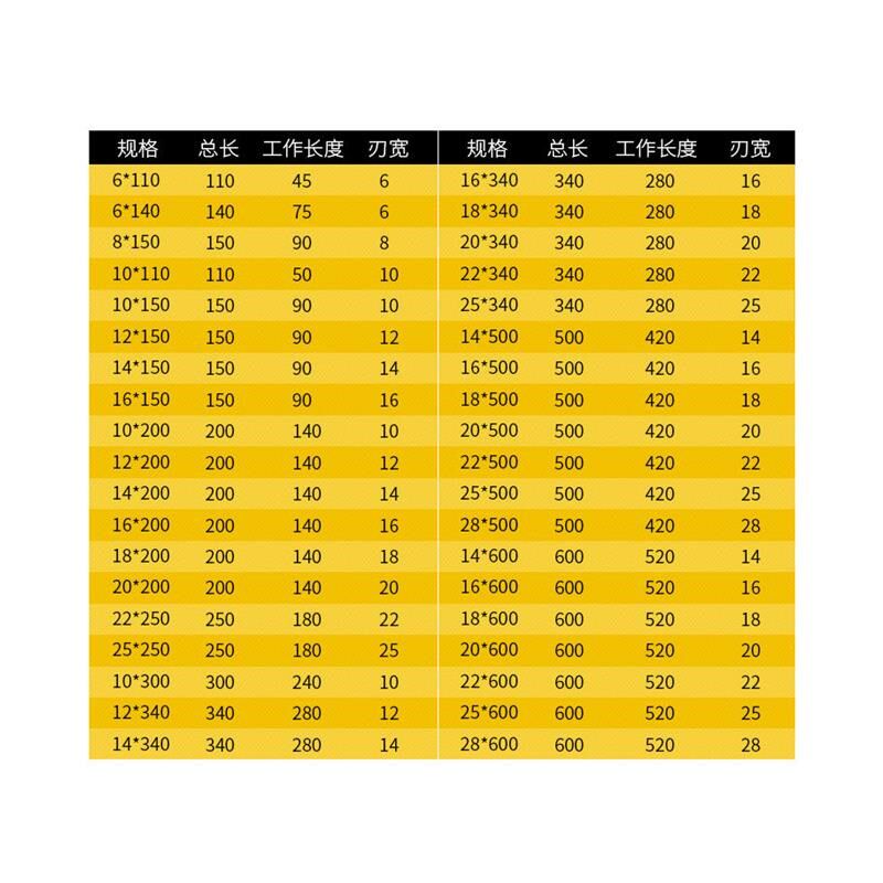 钻头非标钻头电锤钻头冲击钻头7厘13厘12.5mm9mm加长钻头