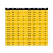 钻头非标钻头电锤钻头冲击钻头7厘13厘12.5mm9mm加长钻头