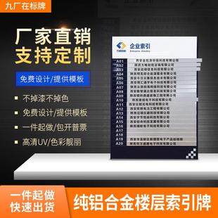 新品铝合金楼层索引牌指示牌写字楼导向牌标识指引牌单位标牌定制