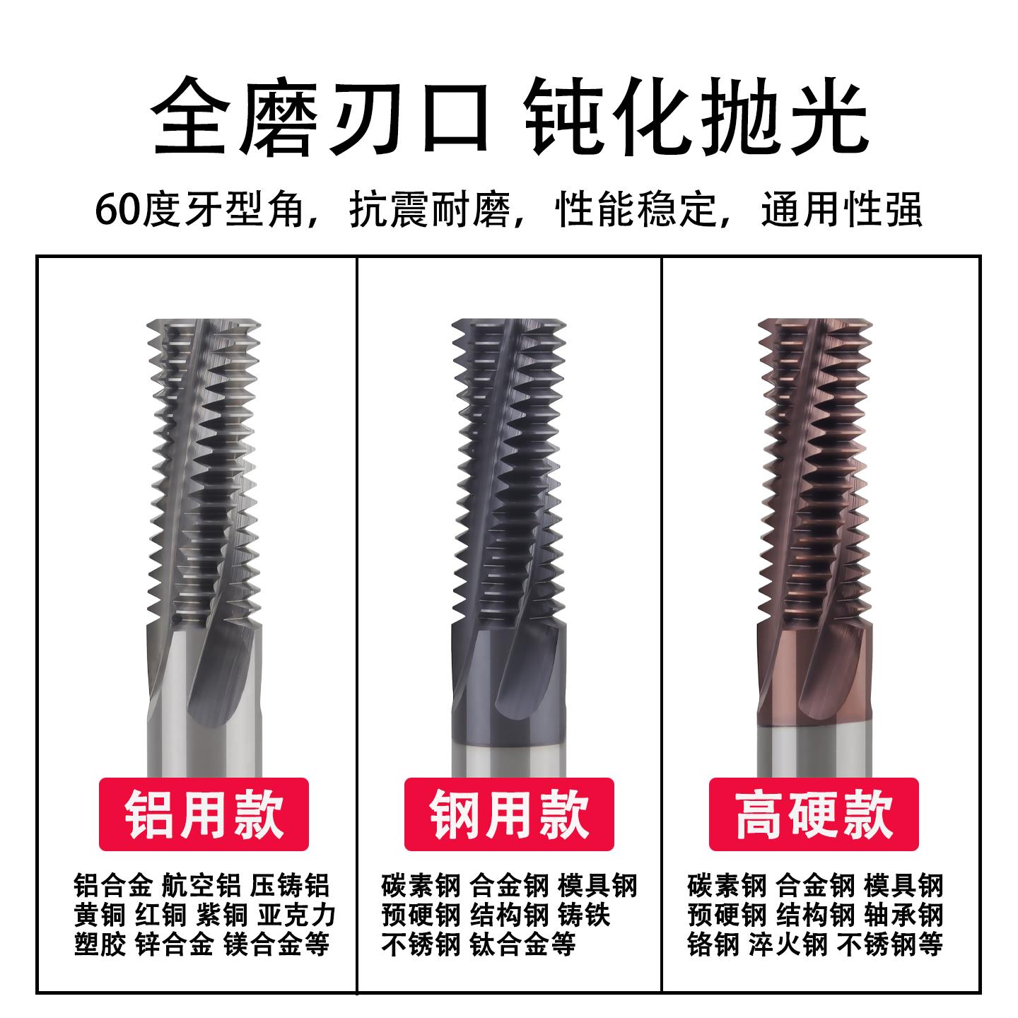 美制UNC全牙钨钢螺纹铣刀UNF1/4 5/16 7/16 3/8 1/2不锈钢铣牙刀