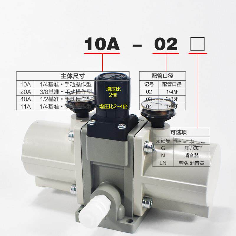 气动增压阀VBA10A-02增压泵VBA20A-03压缩空气气体加压VBA40A-04