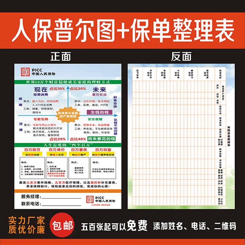 中国人民人寿保险人保寿普尔图+调查问卷表彩页宣传单广告印刷