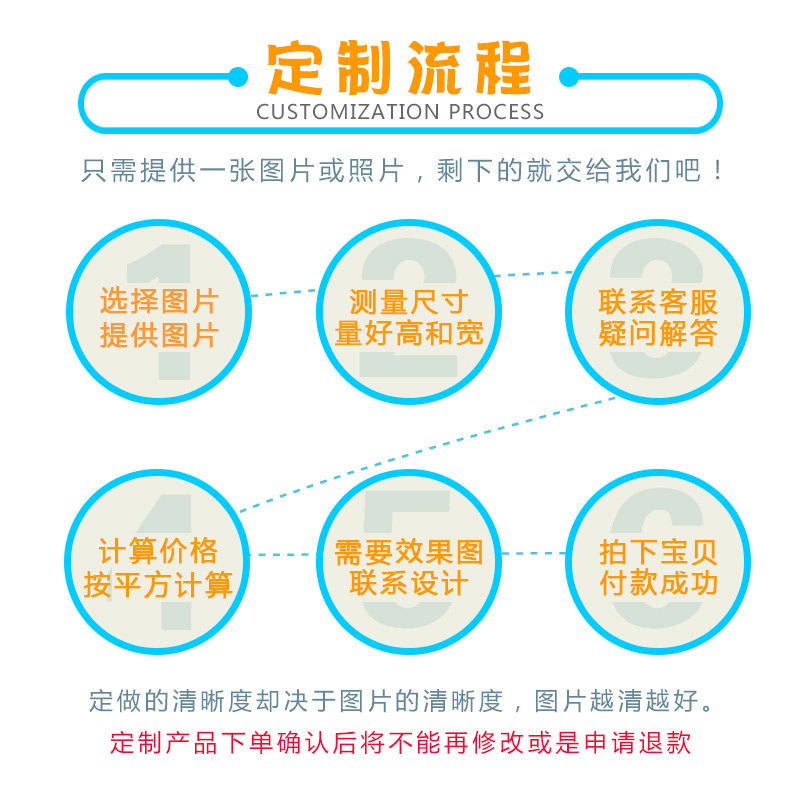 定制衣柜翻新贴纸k自粘衣柜门贴纸移门贴纸推拉门玻璃贴纸简约花