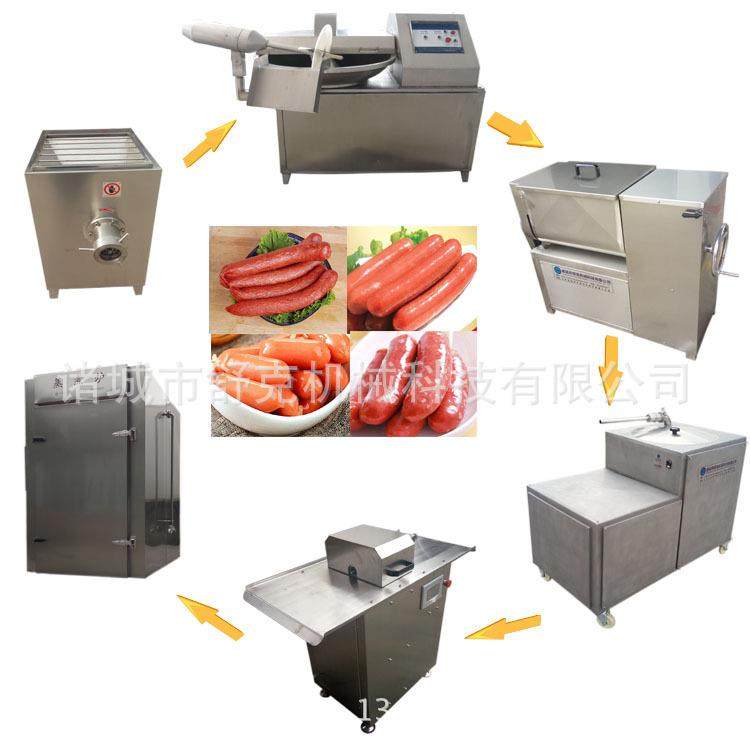 整套小烤肠生产设备成套台烤生产机器真空拌馅机香肠设备,清洗/食品/商业设备,其他食品加工设备,淘宝优惠券,粉丝福利购,淘宝优惠卷