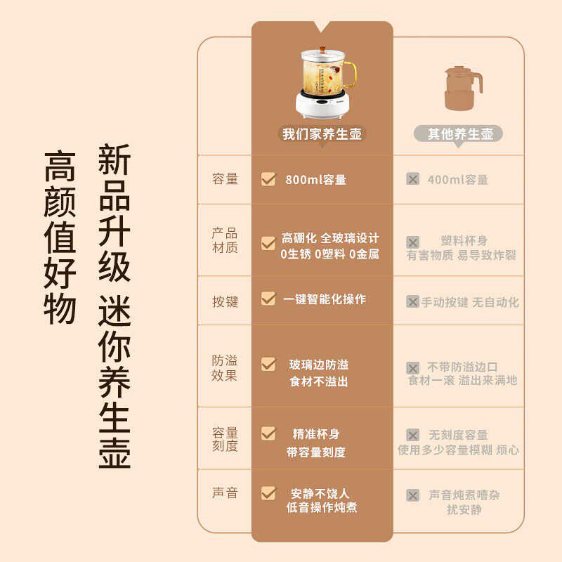 奶锅小家用高硼硅玻璃汤锅透明煮锅可明火电陶炉加热耐高温泡面碗
