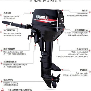 RIB玻璃钢冲锋舟钓鱼船漂流冲浪游艇前操高速艇充气船硬底耐磨艇