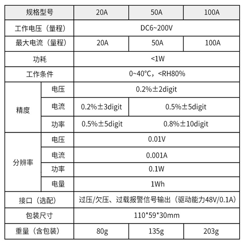 丰七20A/100A交流电压电流表功率电能耗表多功能LCD液晶数显仪表