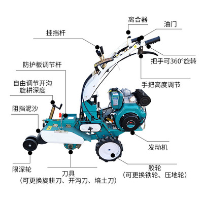 多功能开沟机大葱姜甘蔗培土机农业用手扶小型旋耕除草上土起垄机