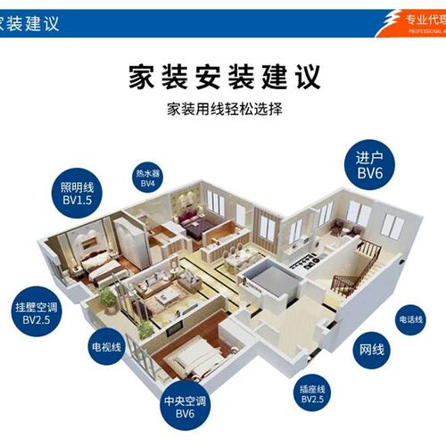 2.5平方铜芯电线1.5平bv线4平方国标铜线6平单芯阻燃家装线100米