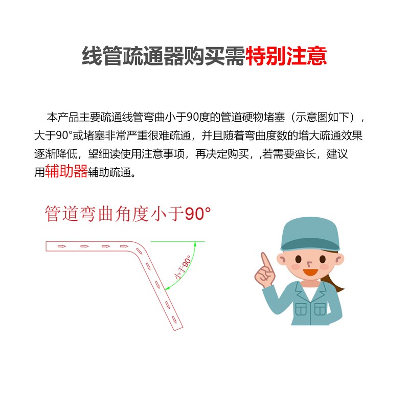 电工20线管疏通器预埋线管弱x电线管网线管路水管水垢堵塞疏通神