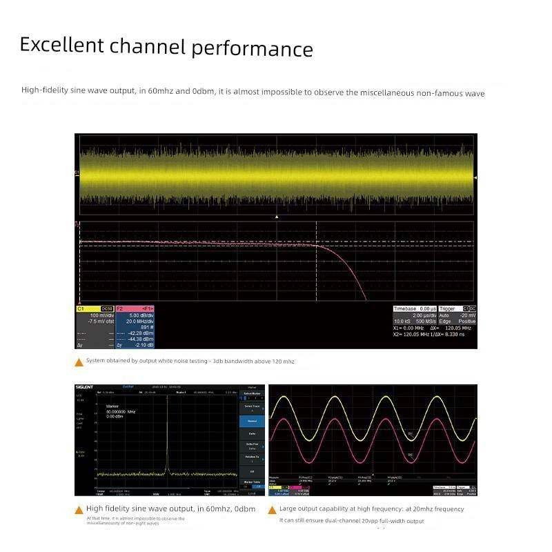 需定制定阳函数波发生器信号源Sdg2082/2122/1022/32/62X频率计