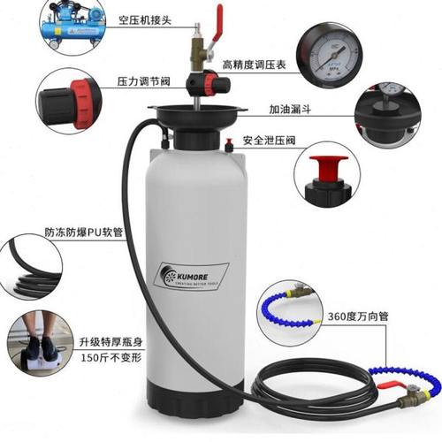 气动加油器齿轮油加注器波箱油加注机汽车自动挡变速箱油加注工具