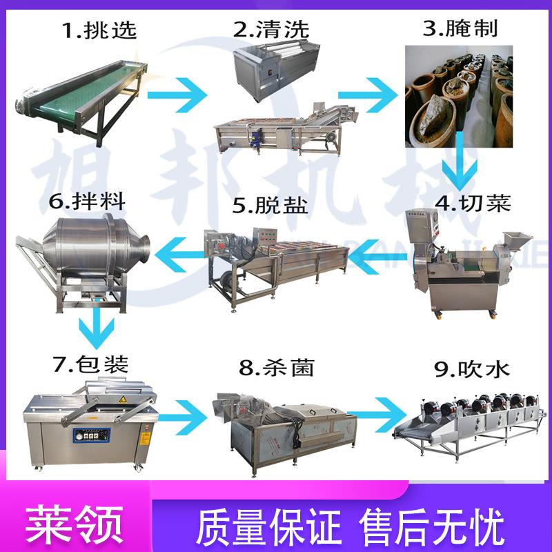海带丝酱菜加工设备醋萝卜腌制清洗设备酱菜加工设备咸菜加工设备