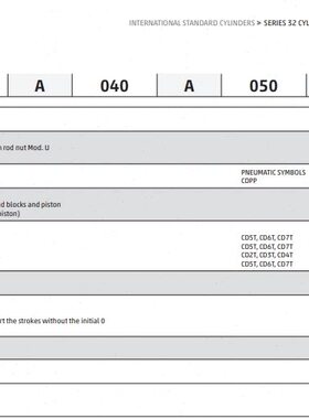 I032063A040/35M2康茂盛/30CA型/A紧凑60ZZ45/MO/75气缸10/25/50/