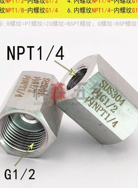 4分 转换21- G1 变径对丝/接头接 B4直P螺纹不锈钢NSP/内丝T内丝