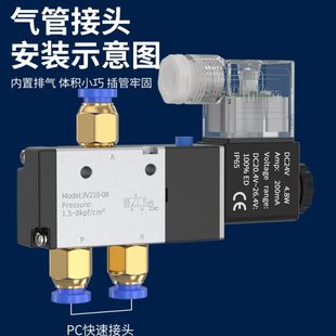 气动电磁阀3V210 10二位三通24v NC一进一出常闭电磁阀3V310