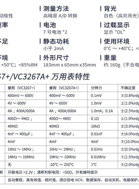 vc3267+数字钳形表电流电压电阻电容频率自动量程NCV感应验电